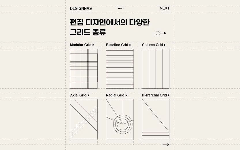 편집 디자인에서의 다양한 그리드 종류