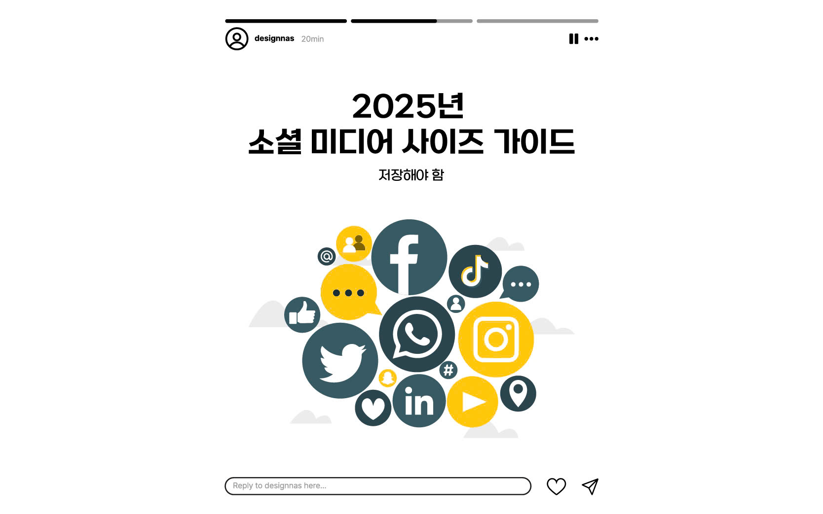 2025년 소셜 미디어 사이즈 가이드