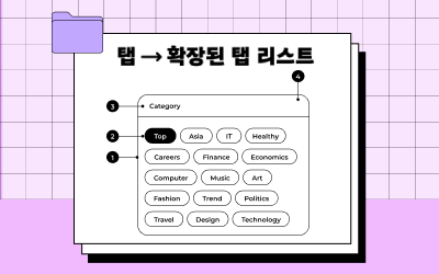 탭 (확장된 탭 리스트)