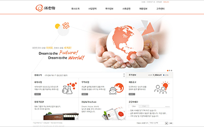 Hanwha Website.