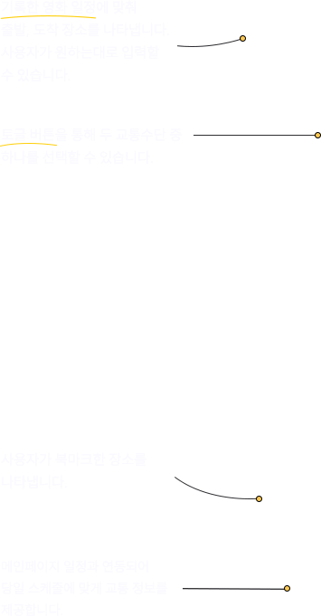 목업14설명