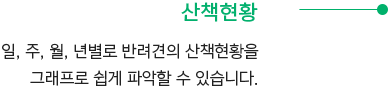 설명